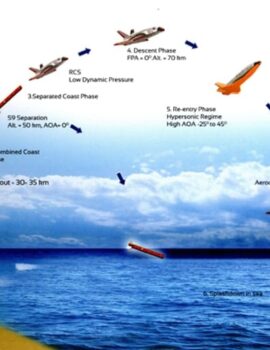 स्पेस से वापस आ जाएगा Reusable Launch Vehicle